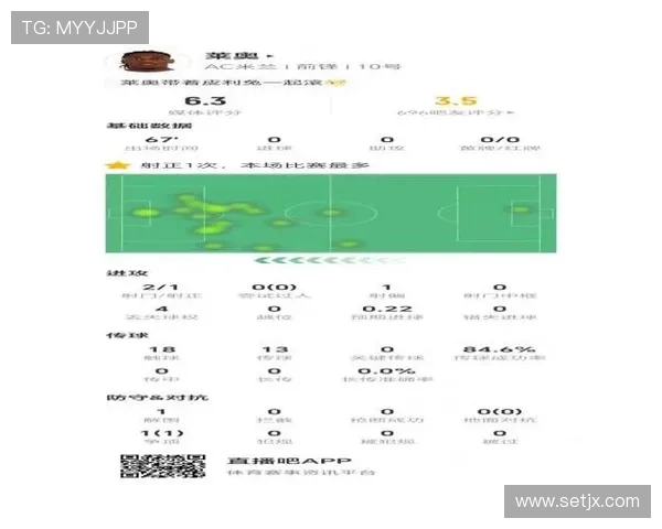 莱奥与顶级边锋的世界地位竞争分析