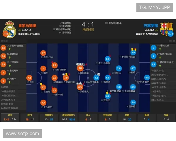 维尼修斯 vs 莱奥：天赋型边锋的生涯路径对比