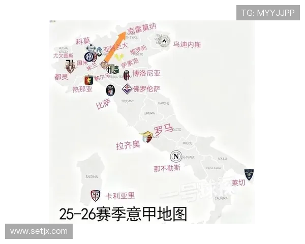 罗马重返意甲巅峰之路：竞争格局考验球队稳定性与持续表现