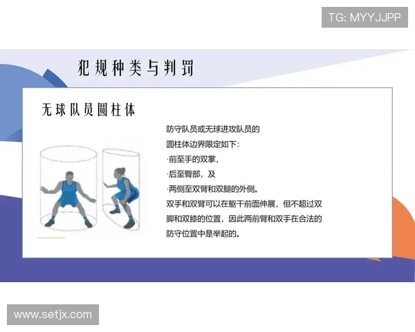 篮球规则解析：双方同时犯规如何判定与执行处理？