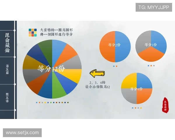 详解篮球进攻时间规则的计时机制与违例处理 详解篮球进攻时间规则的计时机制与违例处理