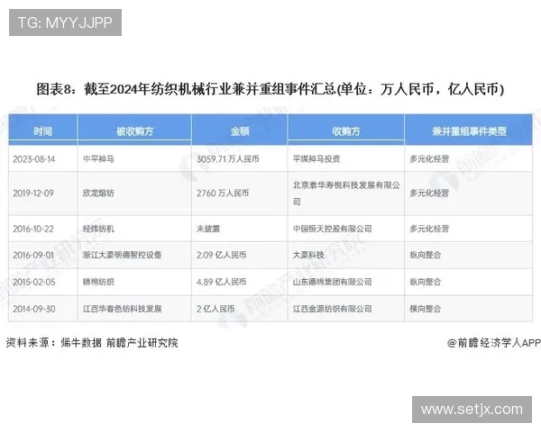 新西兰G组赛程优势分析